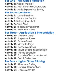 The Hidden 1987 Worksheet Activity Booklet