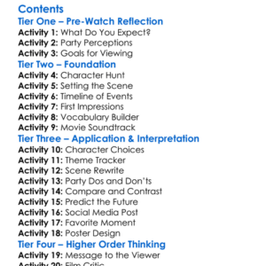 The High Schoolers Guide To College Parties 2015 Worksheet Activity Booklet