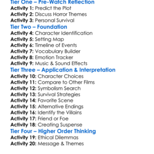 The Hills Have Eyes 2 2007 Worksheet Activity Booklet