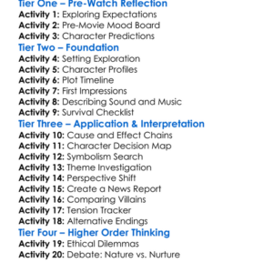The Hills Have Eyes 2006 Worksheet Activity Booklet