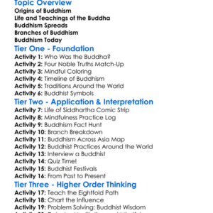 The History Of Buddhism Worksheet Activity Booklet