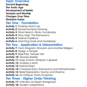 The History Of Hinduism Worksheet Activity Booklet