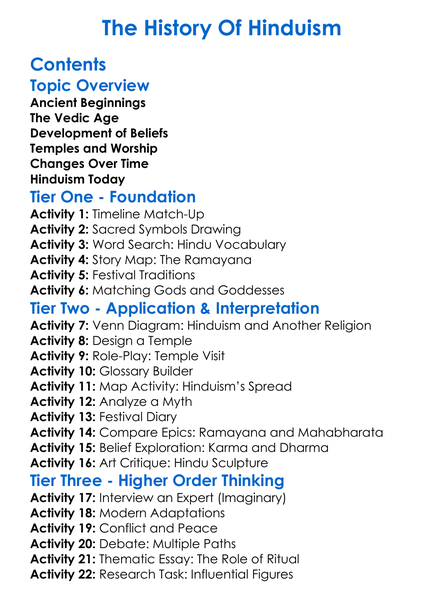 The History Of Hinduism Worksheet Activity Booklet
