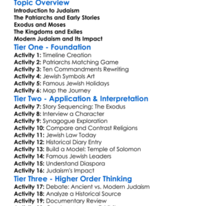 The History Of Judaism Worksheet Activity Booklet