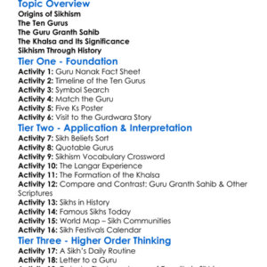 The History Of Sikhism Worksheet Activity Booklet