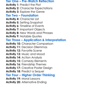 The Hitmans Bodyguard 2017 Worksheet Activity Booklet