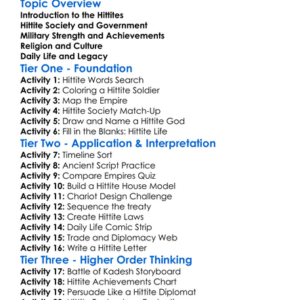 The Hittite Empire Worksheet Activity Booklet