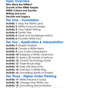 The Hittites And Their Empire Worksheet Activity Booklet