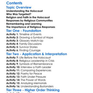The Holocaust And Religious Responses Worksheet Activity Booklet