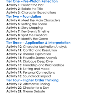 The Honeymoon 2022 Worksheet Activity Booklet
