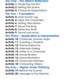 The Horror Show 1989 Worksheet Activity Booklet