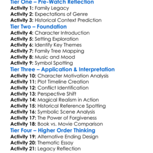 The House Of The Spirits 1993 Worksheet Activity Booklet