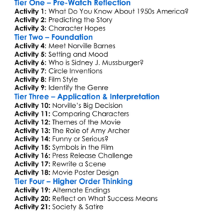The Hudsucker Proxy 1994 Worksheet Activity Booklet