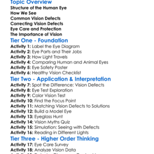 The Human Eye And Vision Defects Worksheet Activity Booklet