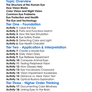 The Human Eye And Vision Worksheet Activity Booklet