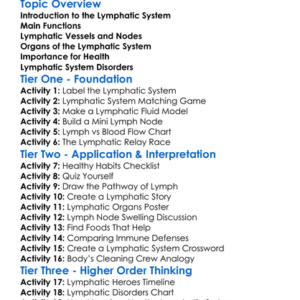 The Human Lymphatic System Worksheet Activity Booklet