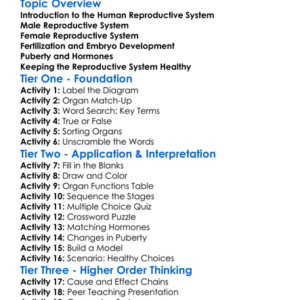 The Human Reproductive System Worksheet Activity Booklet