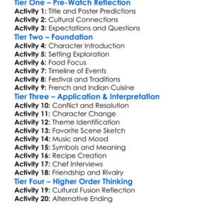 The Hundred-Foot Journey Worksheet Activity Booklet