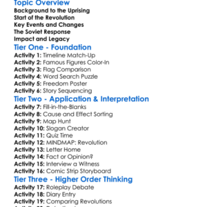 The Hungarian Revolution Of 1956 Worksheet Activity Booklet