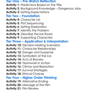 The Ice Road 2021 Worksheet Activity Booklet