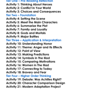 The Iliad Homer Worksheet Activity Booklet