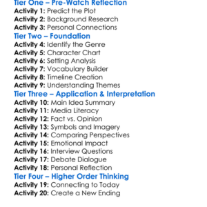 The Illustrated Protocols Of Zion 2014 Worksheet Activity Booklet
