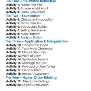 The Imitation Game Worksheet Activity Booklet