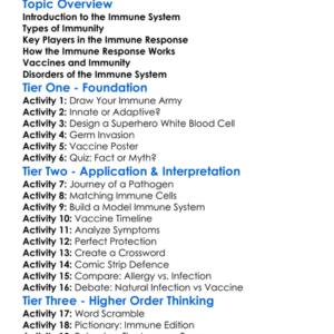 The Immune Response In Humans Worksheet Activity Booklet