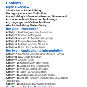 The Impact Of Ancient History On Modern Times Worksheet Activity Booklet