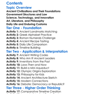 The Impact Of Ancient History On The Modern World Worksheet Activity Booklet