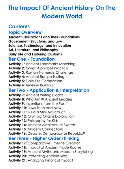 The Impact Of Ancient History On The Modern World Worksheet Activity Booklet