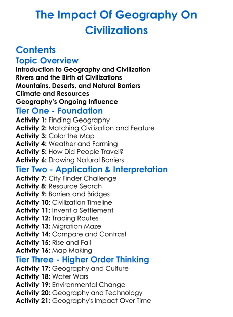 The Impact Of Geography On Civilizations Worksheet Activity Booklet