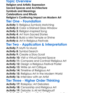 The Impact Of Religion On Art Worksheet Activity Booklet