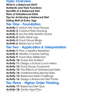 The Importance Of Balanced Diets Worksheet Activity Booklet