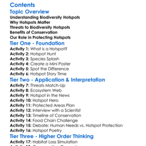 The Importance Of Biodiversity Hotspots Worksheet Activity Booklet