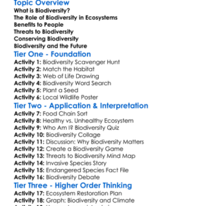 The Importance Of Biodiversity Worksheet Activity Booklet