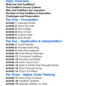 The Importance Of Oral Traditions Worksheet Activity Booklet