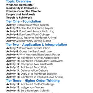 The Importance Of Rainforests Worksheet Activity Booklet