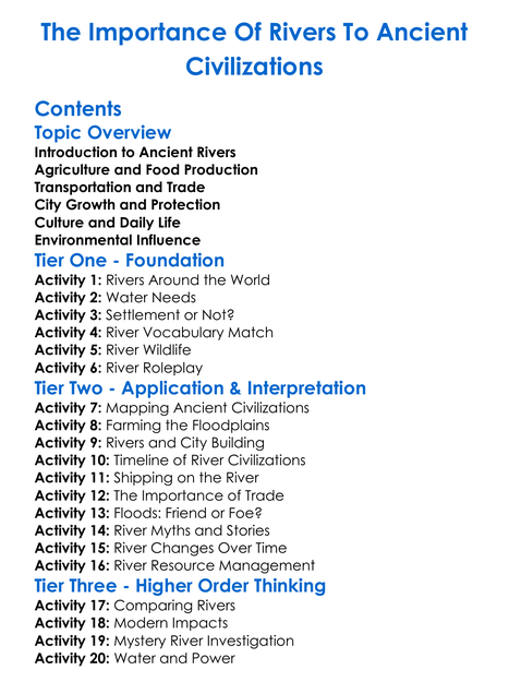 The Importance Of Rivers To Ancient Civilizations Worksheet Activity Booklet