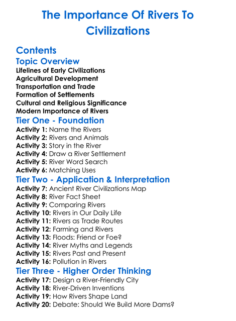 The Importance Of Rivers To Civilizations Worksheet Activity Booklet