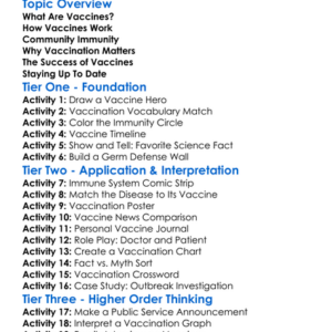 The Importance Of Vaccination Worksheet Activity Booklet