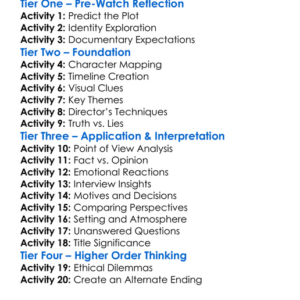 The Imposter 2012 Worksheet Activity Booklet