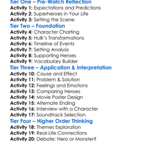The Incredible Hulk Returns 1988 Worksheet Activity Booklet