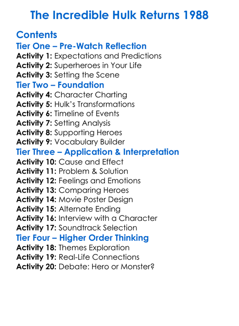 The Incredible Hulk Returns 1988 Worksheet Activity Booklet