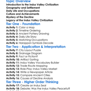 The Indus Valley Civilization Worksheet Activity Booklet