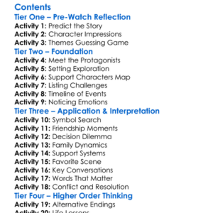 The Inevitable Defeat Of Mister  Pete 2013 Worksheet Activity Booklet