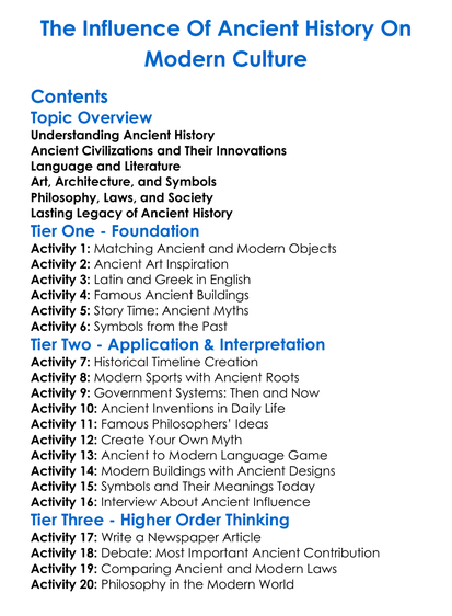 The Influence Of Ancient History On Modern Culture Worksheet Activity Booklet