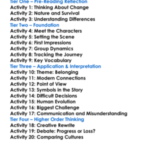 The Inheritors William Golding Worksheet Activity Booklet