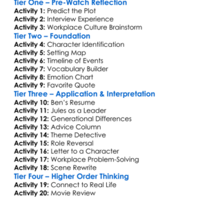 The Intern Worksheet Activity Booklet