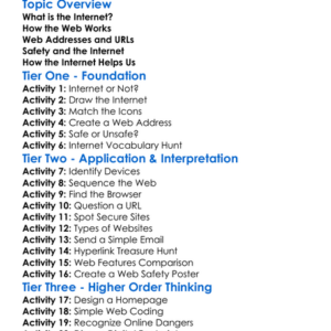 The Internet And Web Fundamentals Worksheet Activity Booklet
